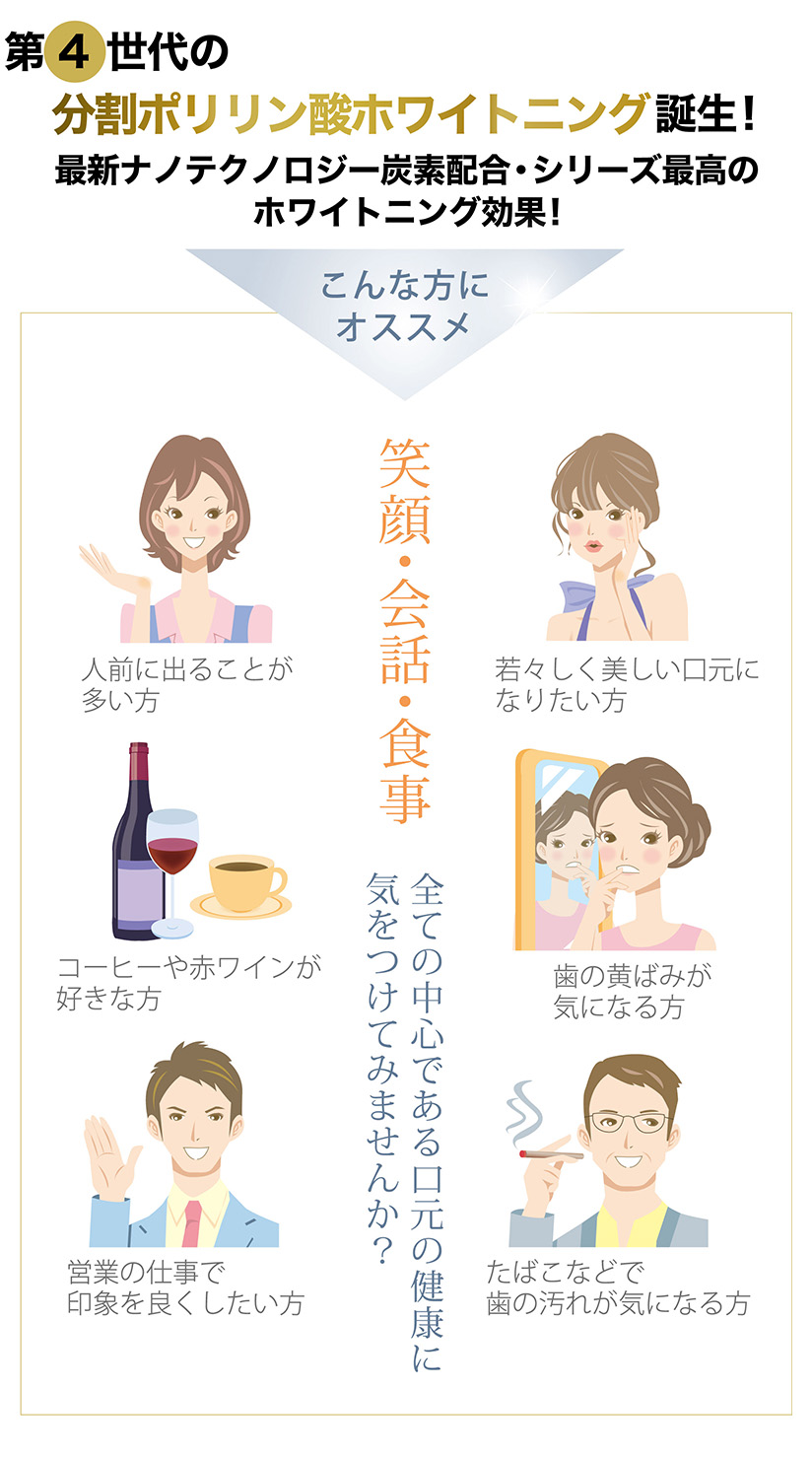 ホワイトニング